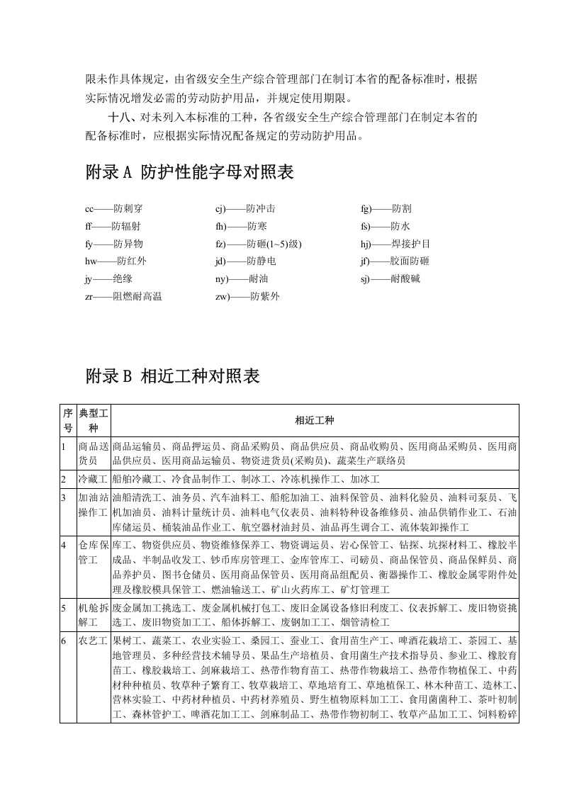 劳动防护用品配备标准(试行).doc 第6页