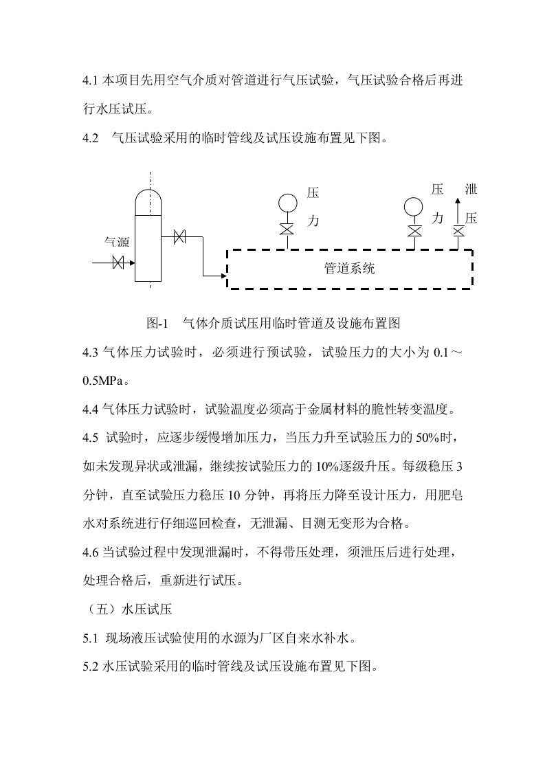 管道冲洗、试压方案.doc 第3页
