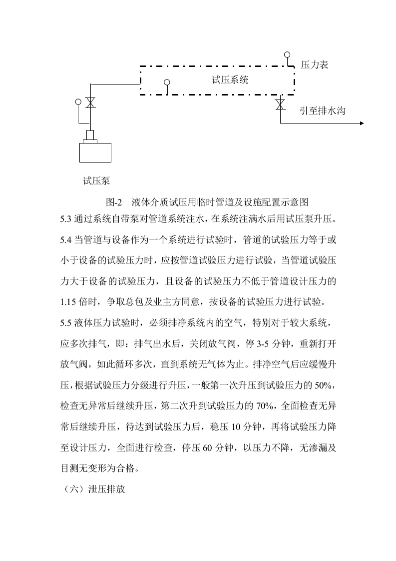 管道冲洗、试压方案.doc 第4页