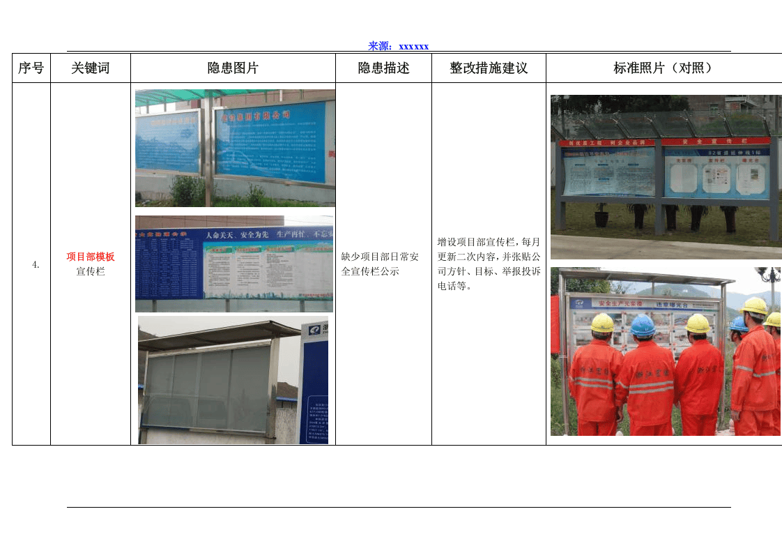 安全标准化现场隐患及整改照片比对114页.doc 第3页