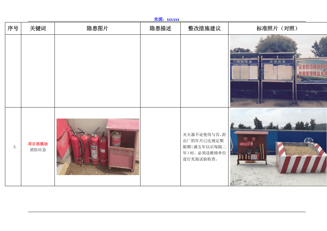 安全标准化现场隐患及整改照片比对114页.doc 第4页
