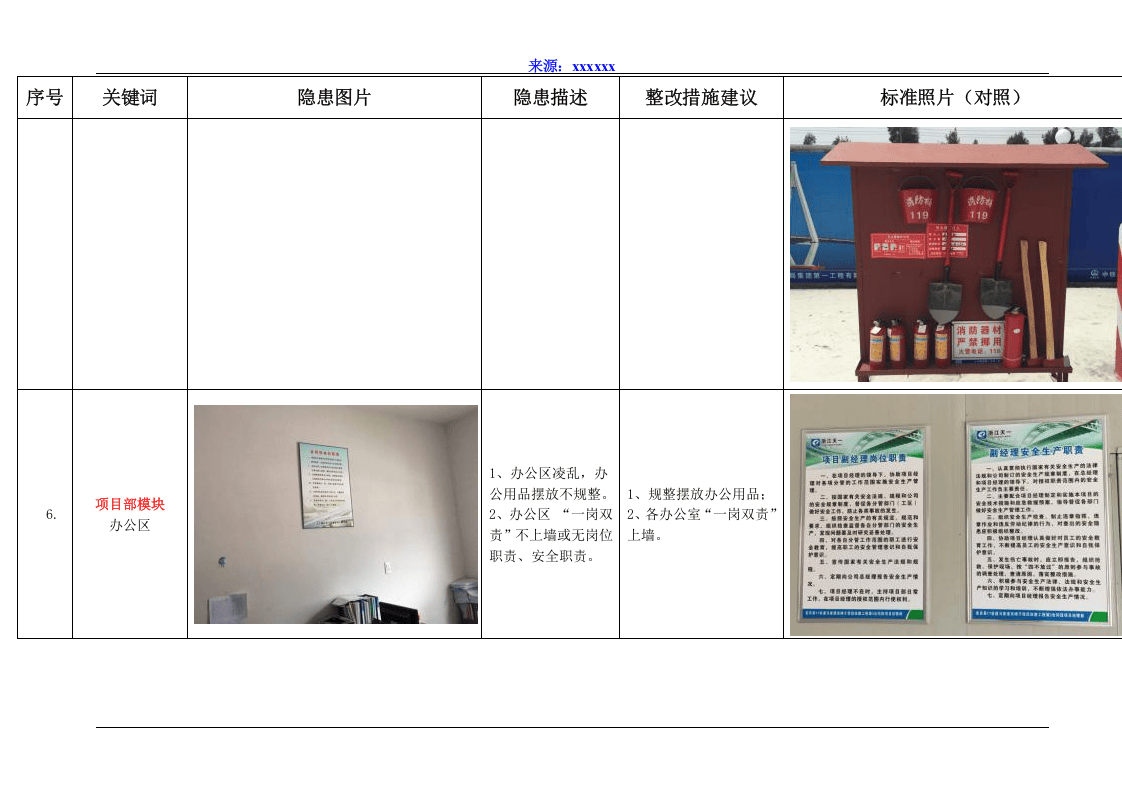 安全标准化现场隐患及整改照片比对114页.doc 第5页