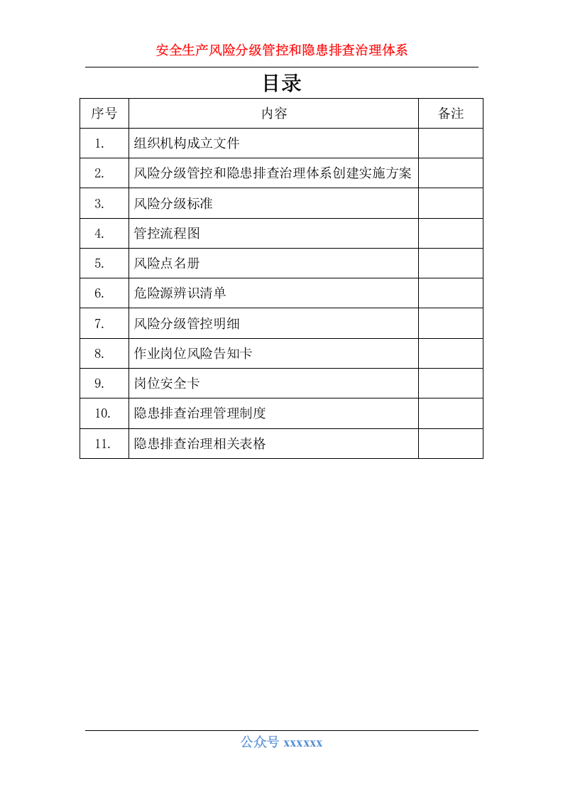安全生产风险分级管控和隐患排查治理体系建设实施手册.doc 第2页