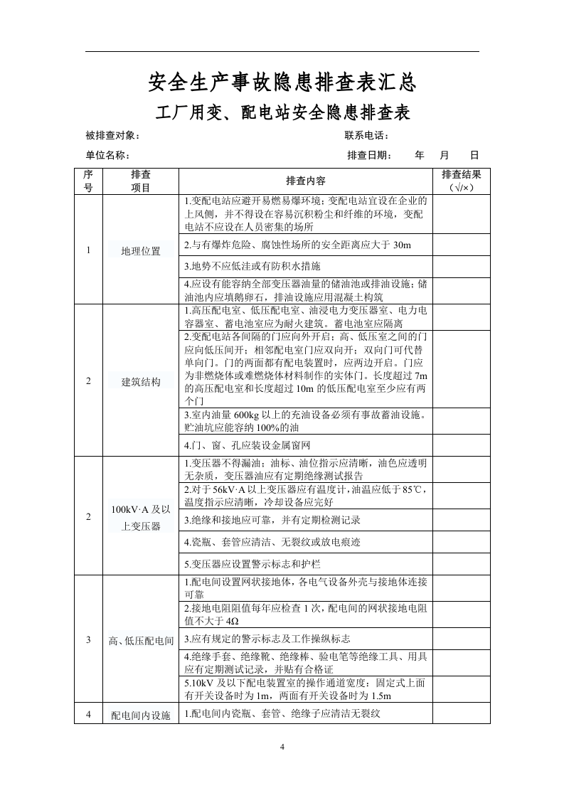 安全生产事故隐患排查手册大全（163页）.doc 第4页