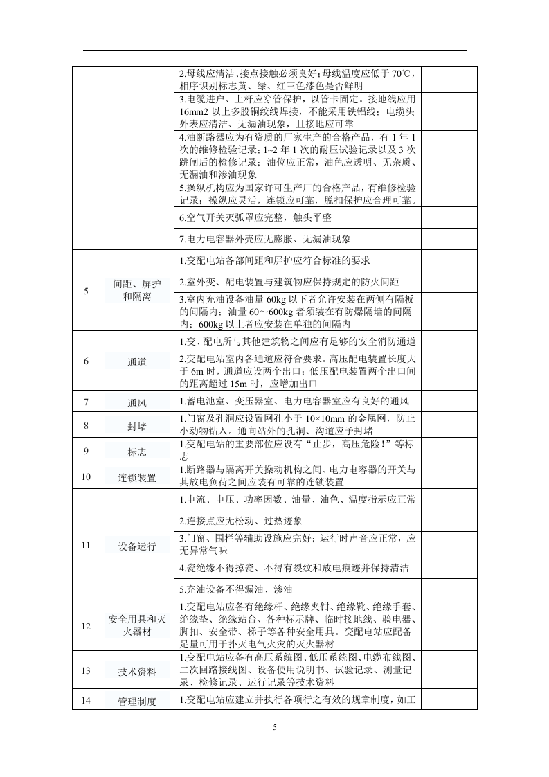 安全生产事故隐患排查手册大全（163页）.doc 第5页