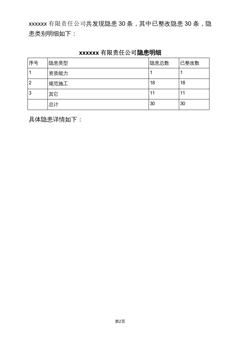 隐患排查及隐患整改前后对比报告（施工单位）.doc 第2页