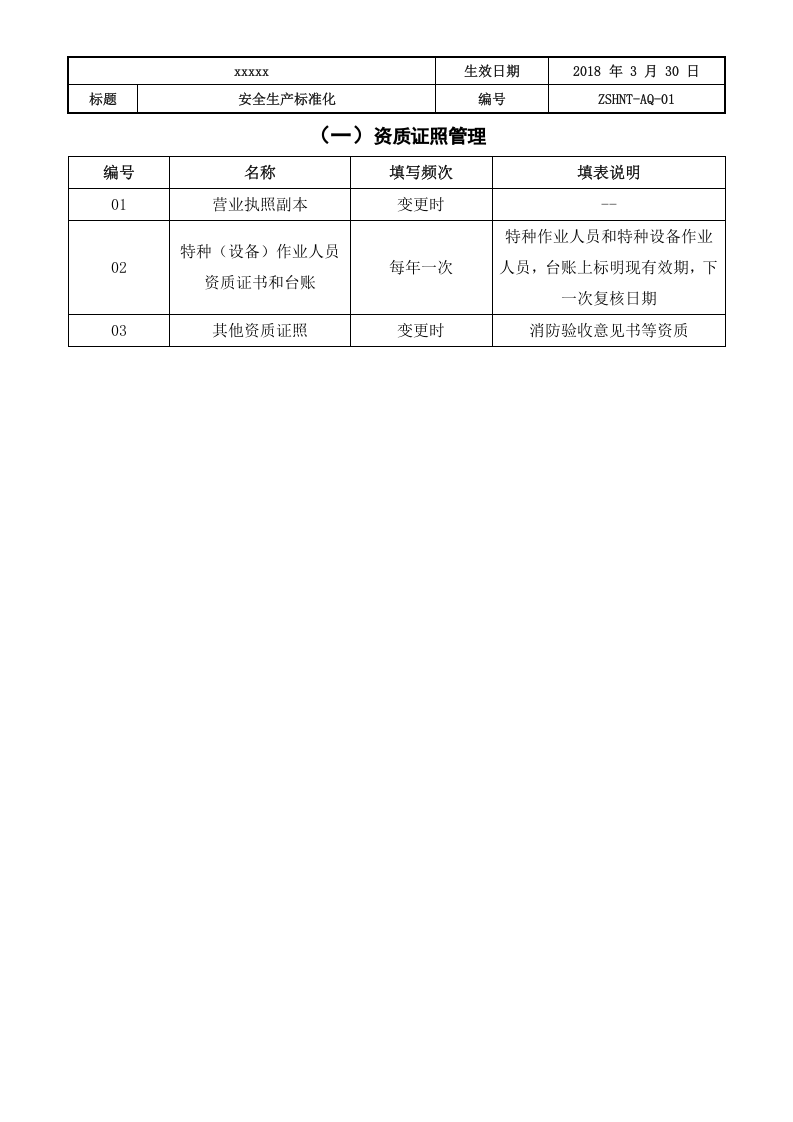 混凝土企业全套记录档案（99页）.doc 第2页