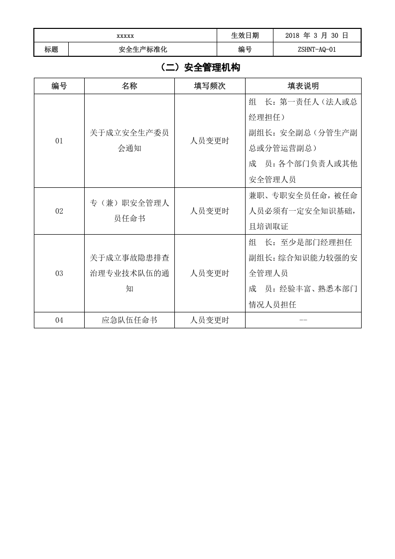 混凝土企业全套记录档案（99页）.doc 第6页