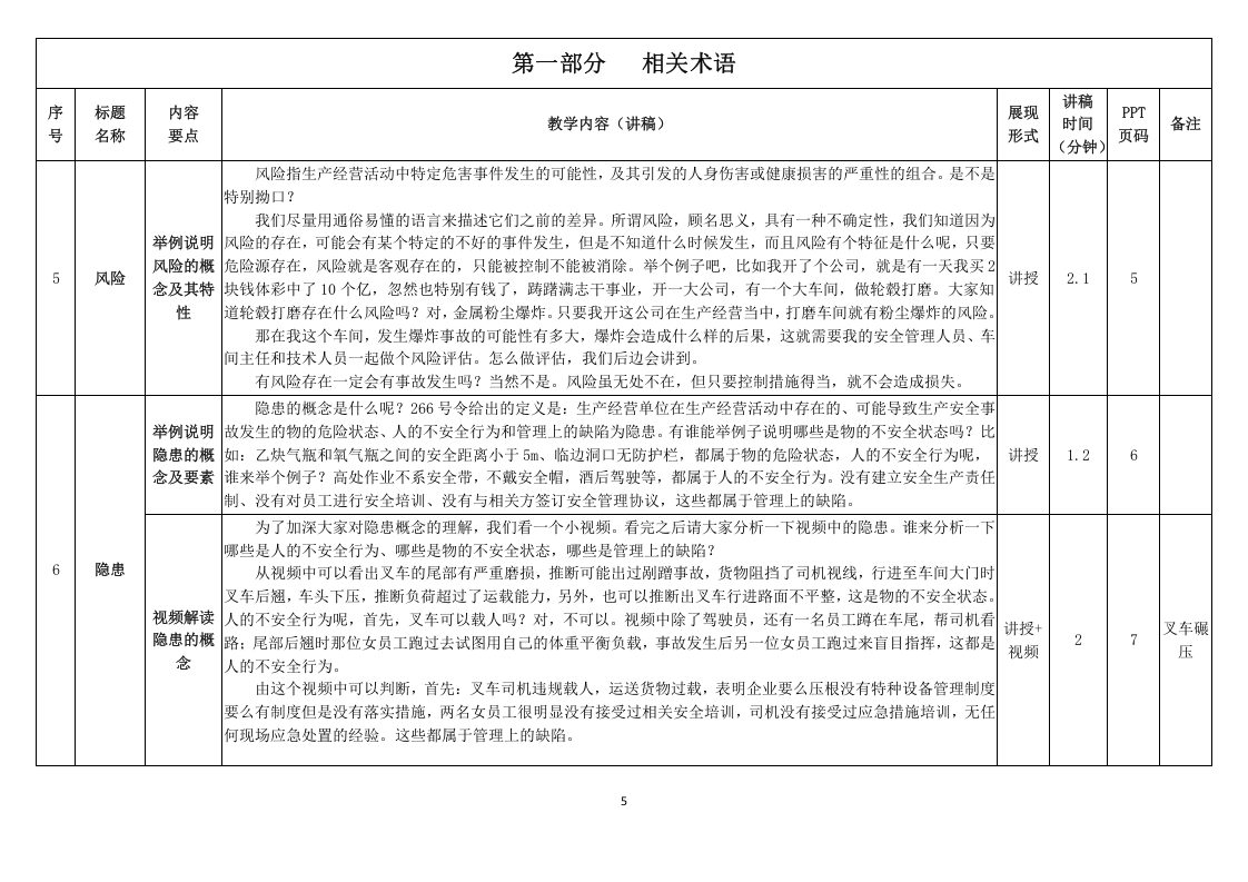 大培训-生产安全事故隐患排查治理讲义_2.doc 第6页