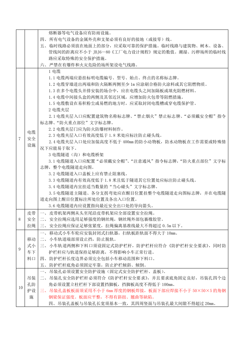 安全设施标准手册--来源，学习用.doc 第3页