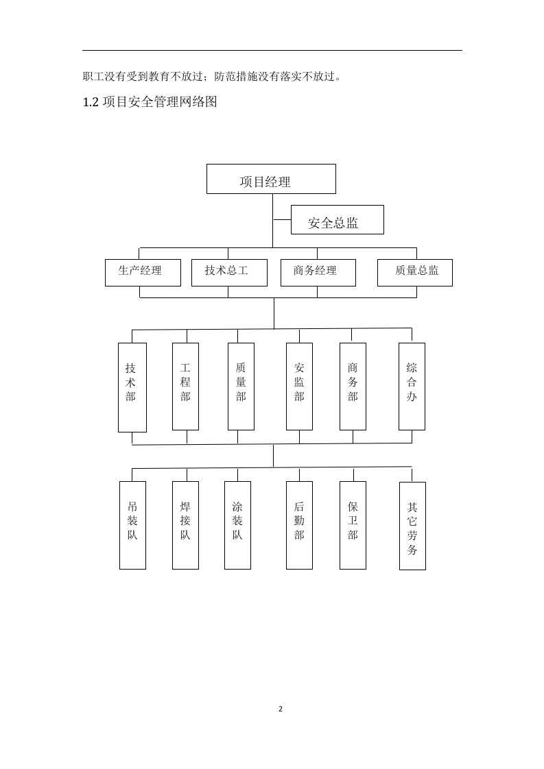 知名企业项目现场施工安全手册（含图表）.doc 第6页