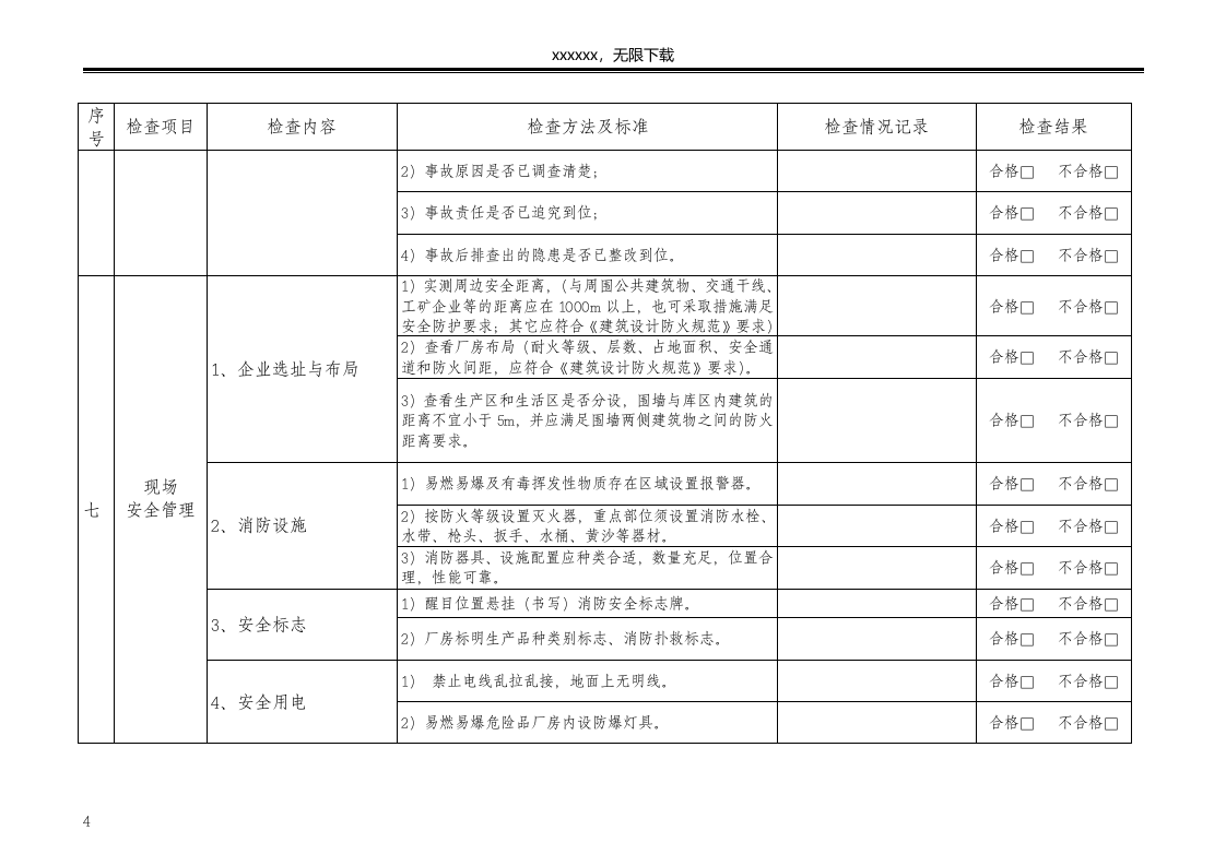 高危行业现场安全检查表汇编.doc 第4页