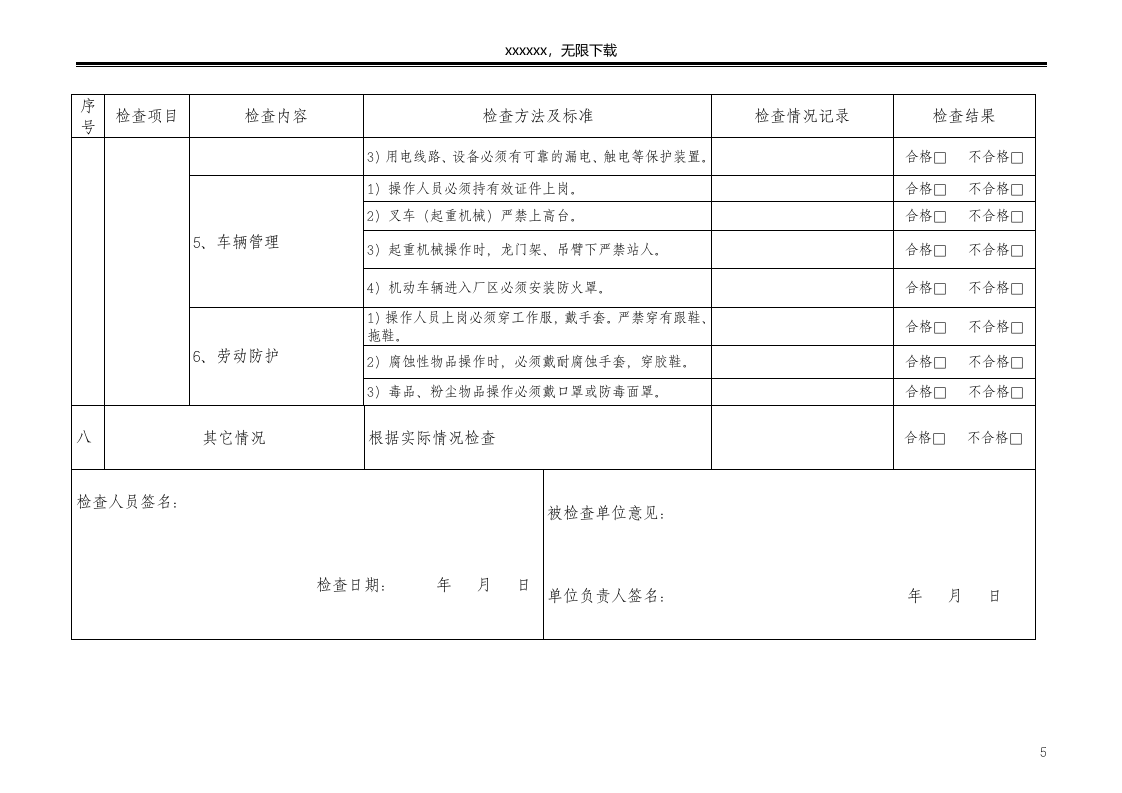 高危行业现场安全检查表汇编.doc 第5页