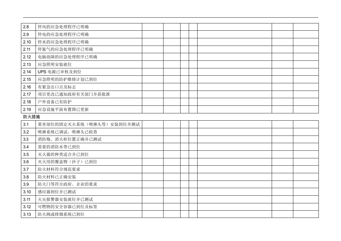 化工生产装置开车前检查表.doc 第3页