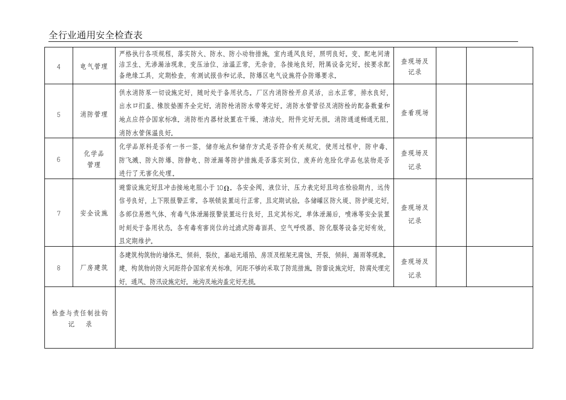 全行业通用安全生产检查记录.doc 第4页