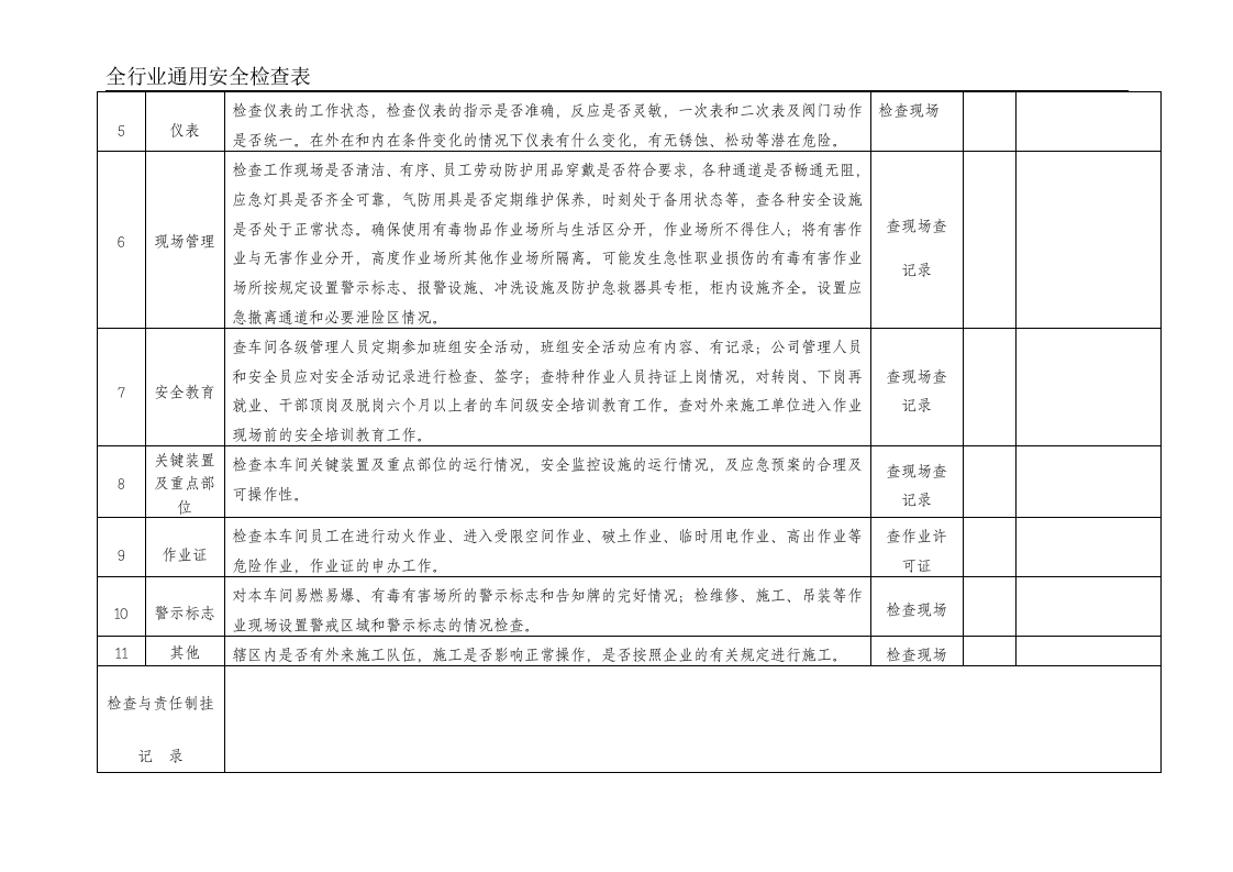 全行业通用安全生产检查记录.doc 第6页