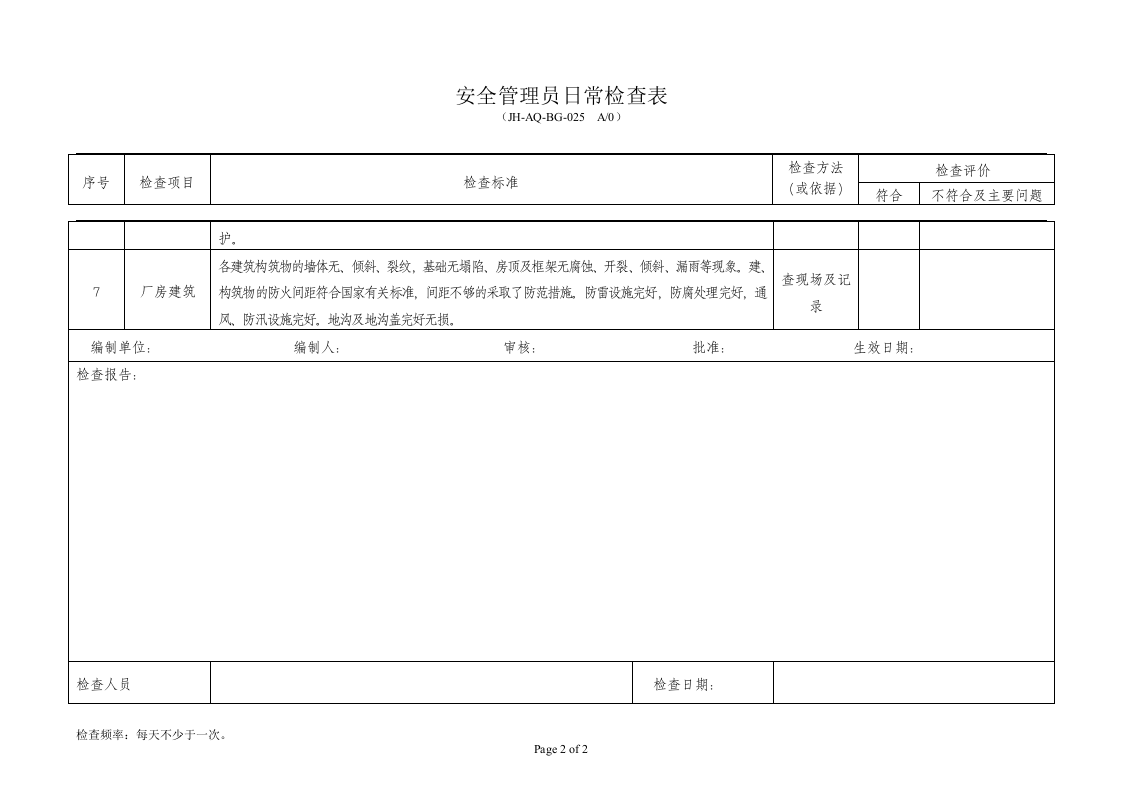 危化企业安全管理员日常检查表.doc 第2页