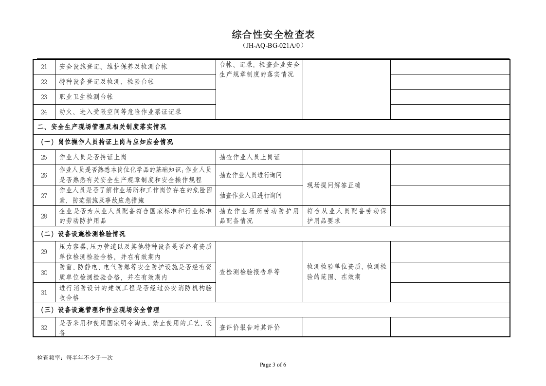 危化企业综合性安全检查表.doc 第3页