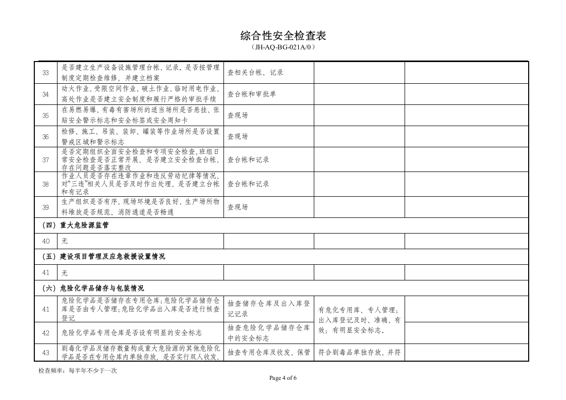 危化企业综合性安全检查表.doc 第4页