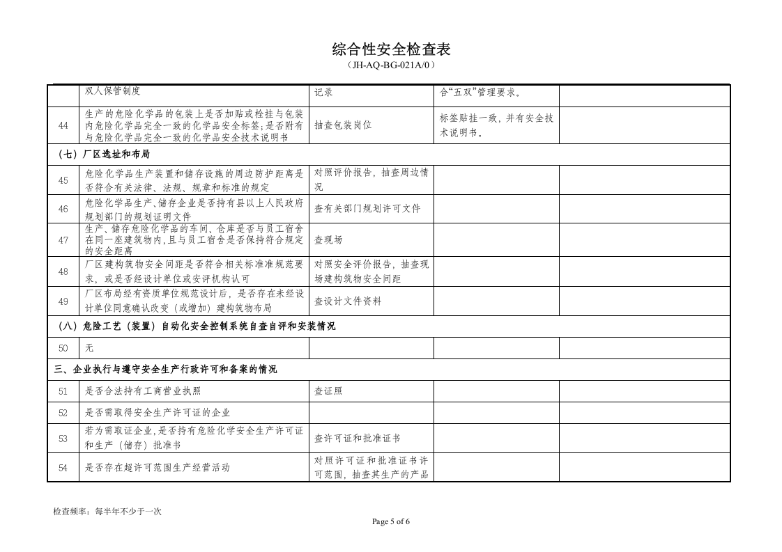 危化企业综合性安全检查表.doc 第5页