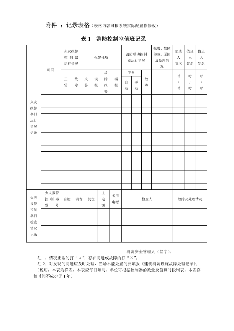 消防控制室管理制度职责、应急程序 各类检查表格.doc 第4页