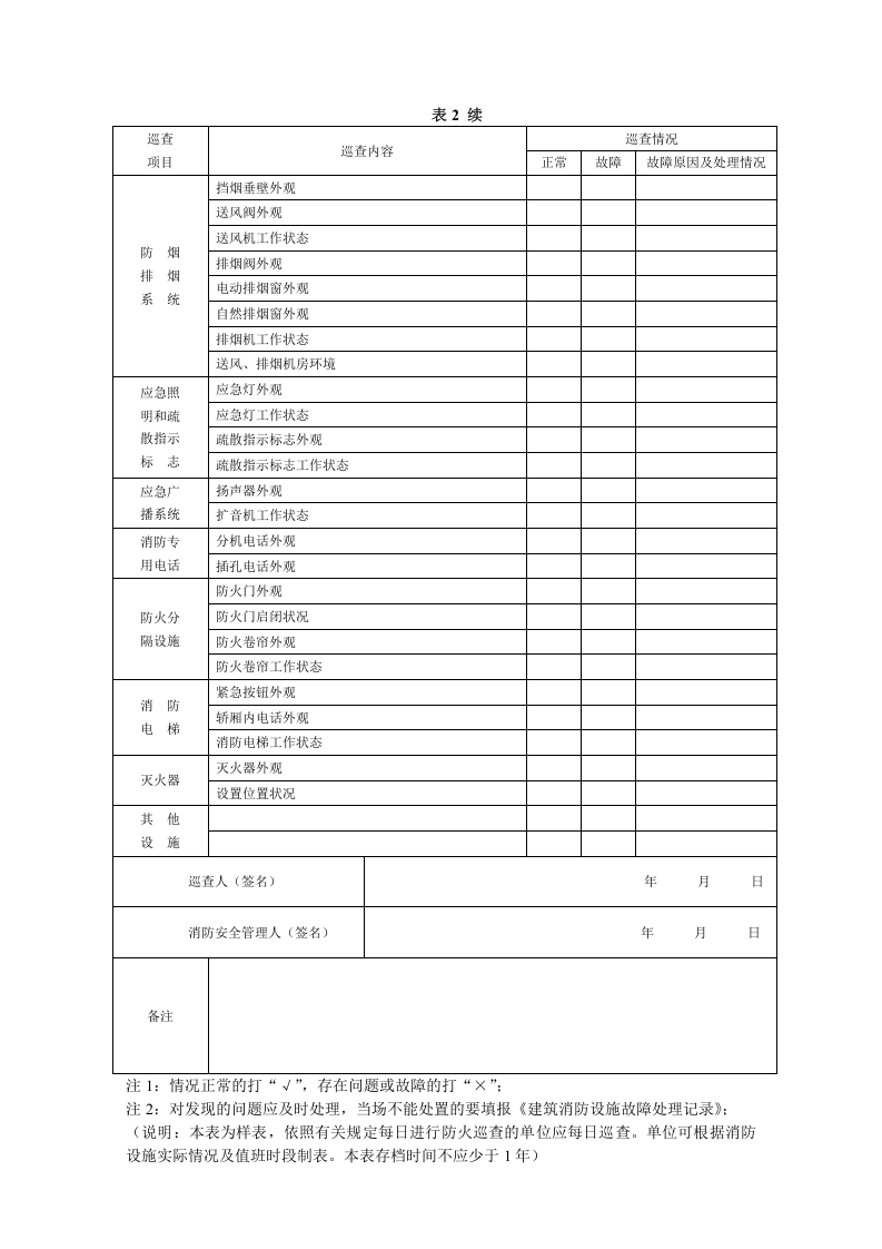消防控制室管理制度职责、应急程序 各类检查表格.doc 第6页