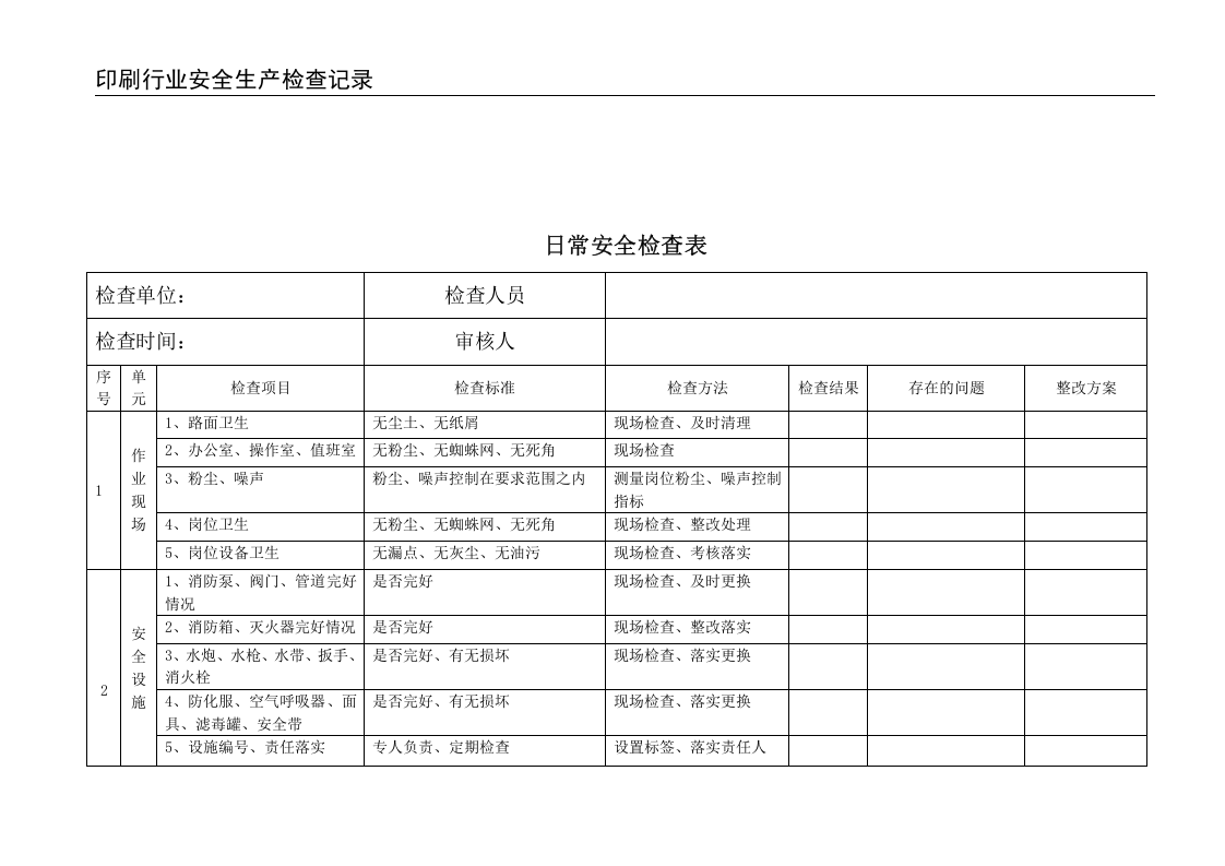 印刷行业安全生产检查记录.doc 第6页