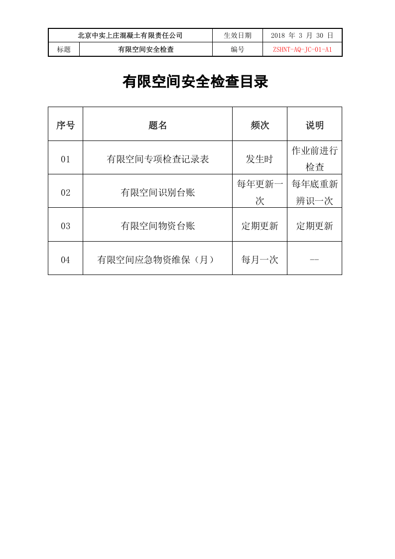 有限空间安全检查.doc 第2页
