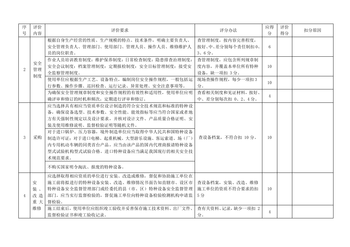 特种设备使用安全管理评价表.doc 第2页