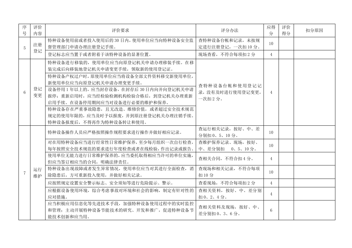 特种设备使用安全管理评价表.doc 第3页