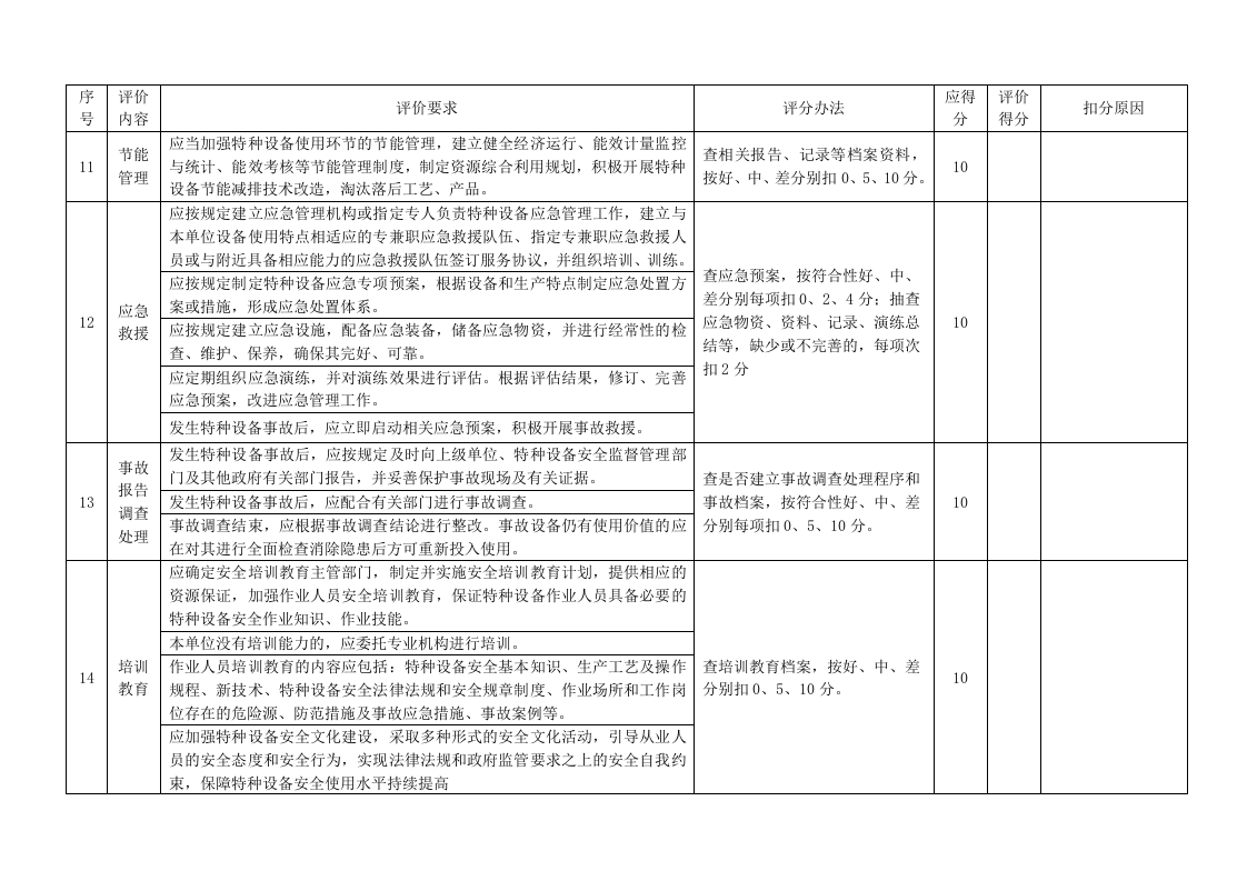 特种设备使用安全管理评价表.doc 第5页