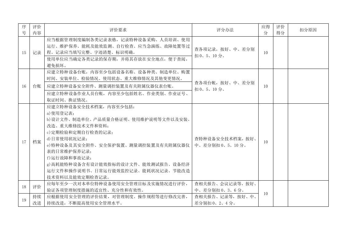 特种设备使用安全管理评价表.doc 第6页