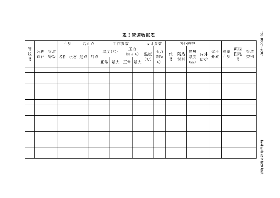 压力管道安装所需准备资料.doc 第5页