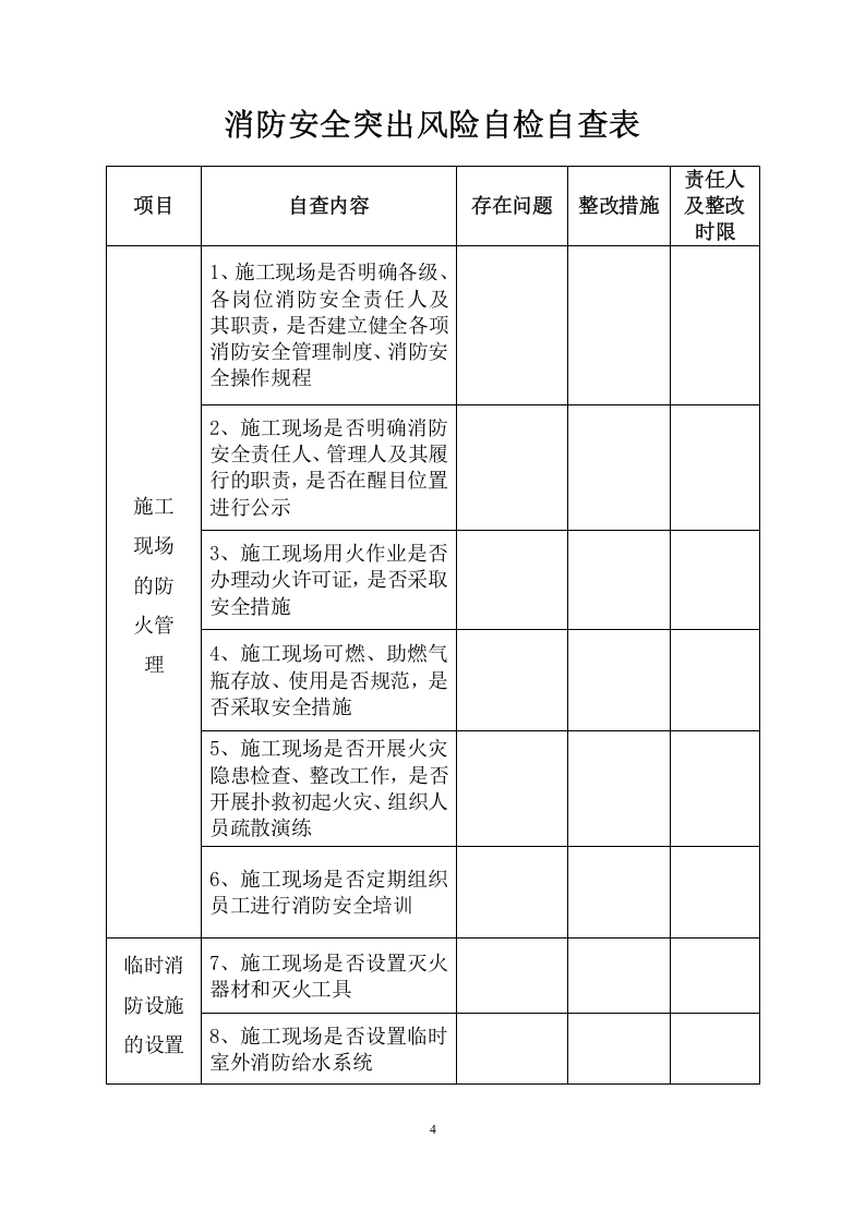 建设工程施工现场消防安全突出风险自检自查手册.doc 第4页
