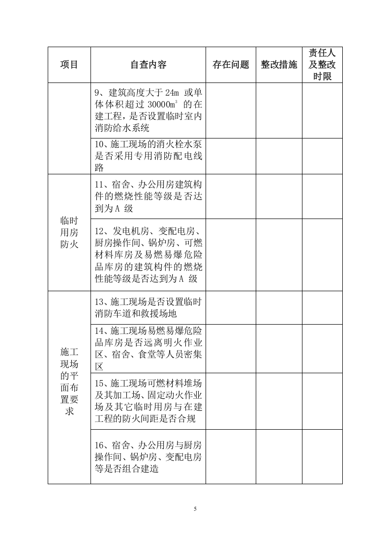 建设工程施工现场消防安全突出风险自检自查手册.doc 第5页
