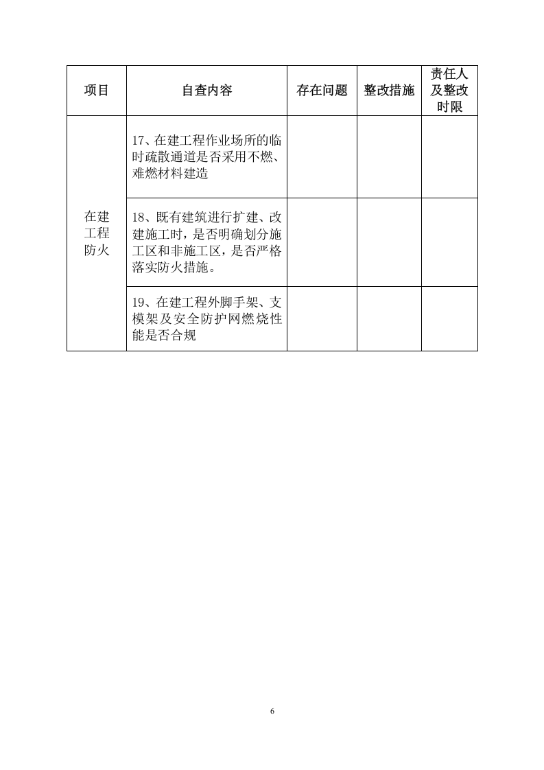建设工程施工现场消防安全突出风险自检自查手册.doc 第6页