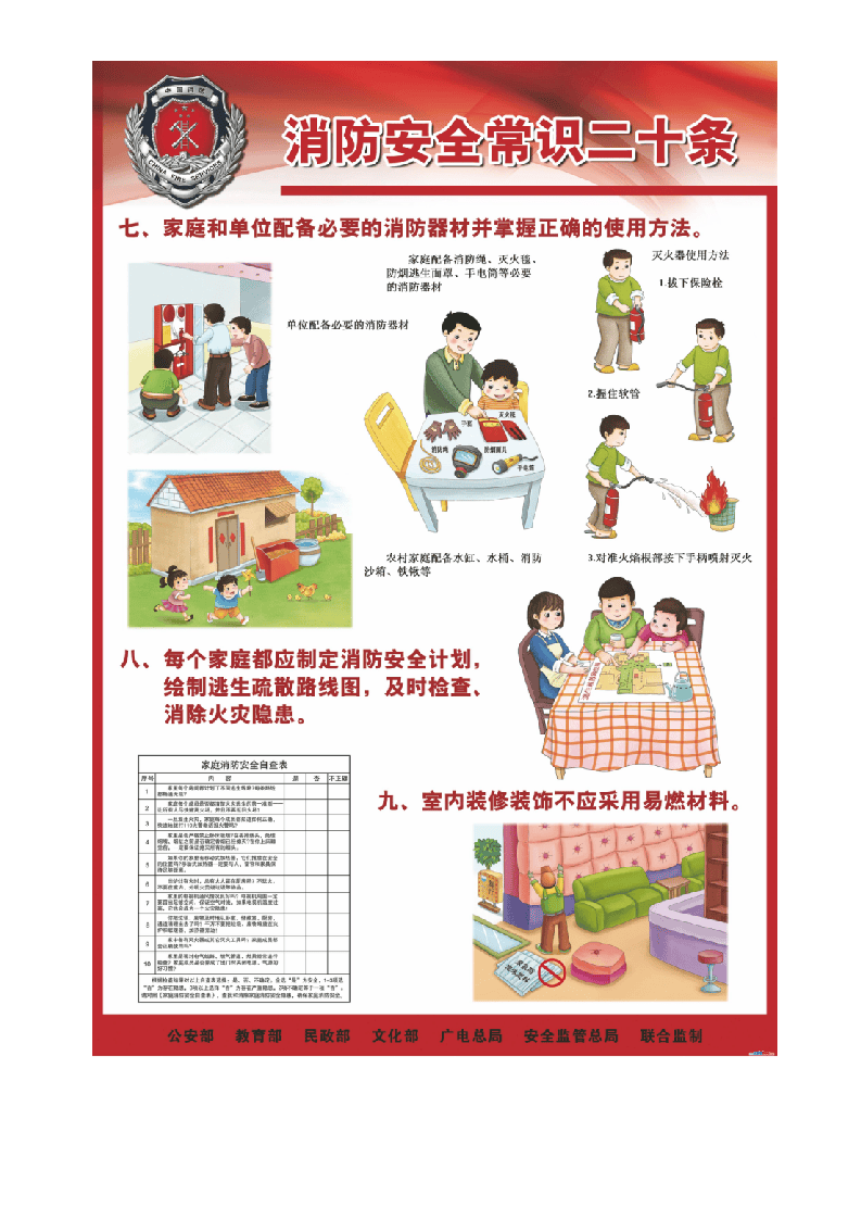 消防安全常识二十条系列挂图(清晰版).doc 第3页