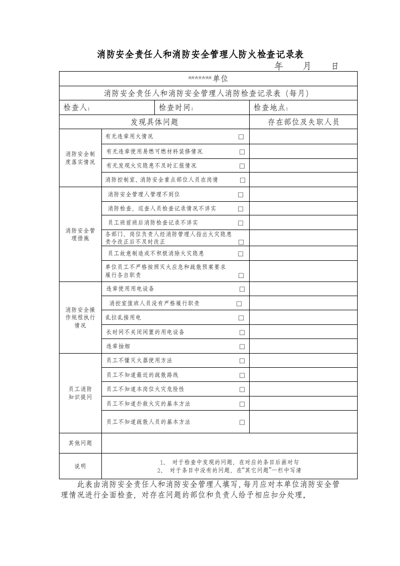消防表格制度等汇总--精品.doc 第2页