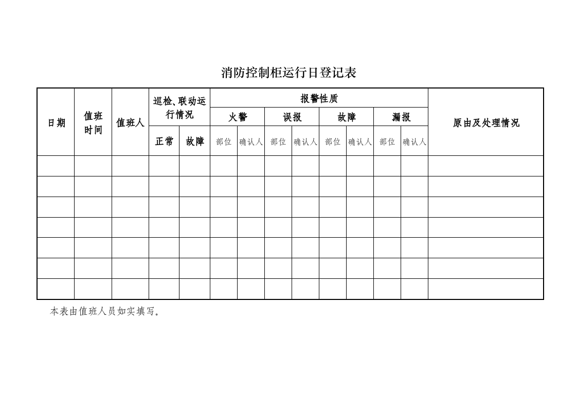 消防表格制度等汇总--精品.doc 第6页