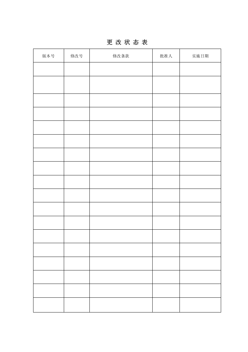 矿山企业生产安全事故应急预案（备案稿）.doc 第2页