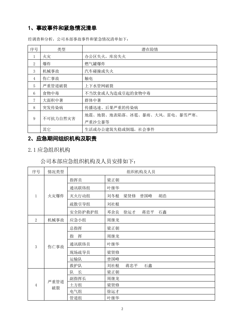 施工企业--节假日应急预案.doc 第3页