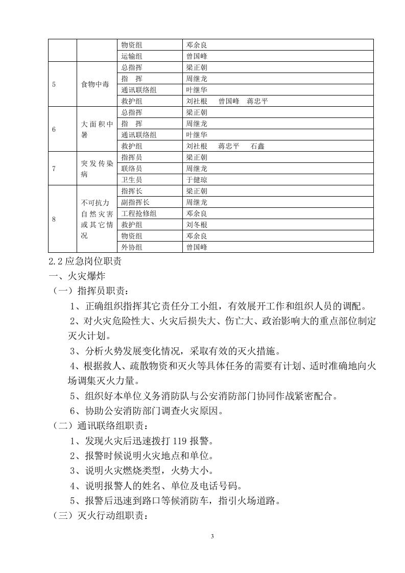 施工企业--节假日应急预案.doc 第4页