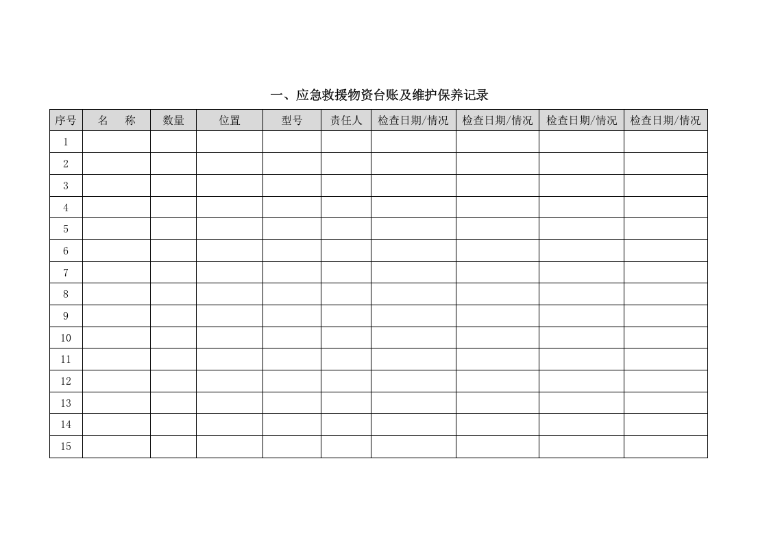 体育场馆应急预案（精品）.doc 第3页