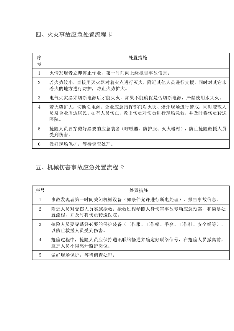 岗位应急处置卡.doc 第3页