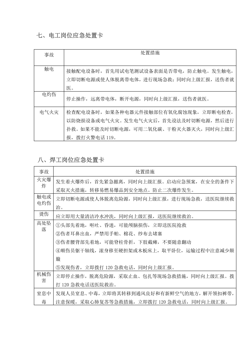 岗位应急处置卡.doc 第5页