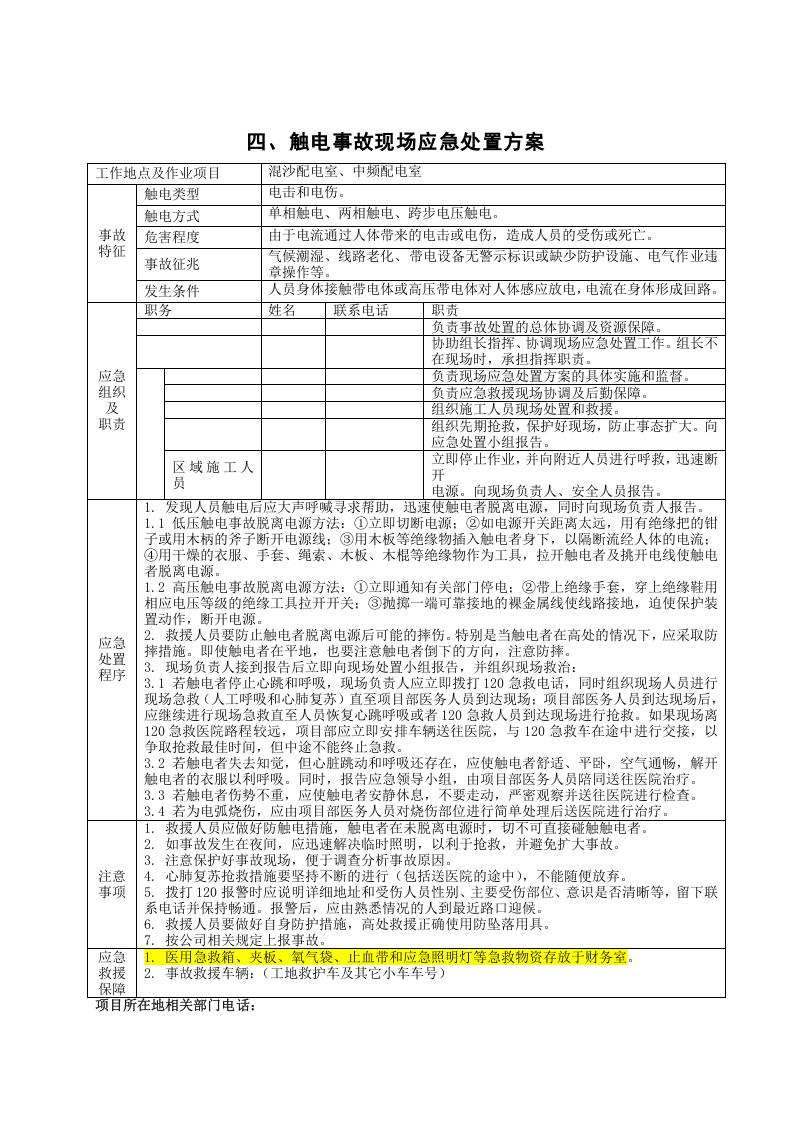 卡片式应急预案现场处置方案.doc 第4页