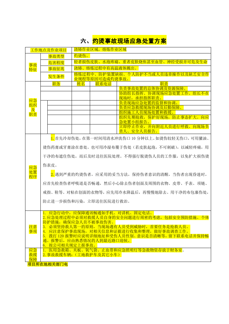 卡片式应急预案现场处置方案.doc 第6页