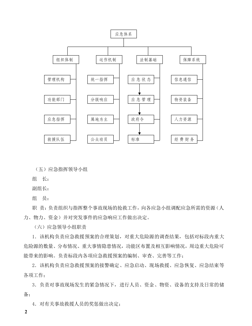 应急预案及现场处置方案(建筑施工方向，规范版本).doc 第4页