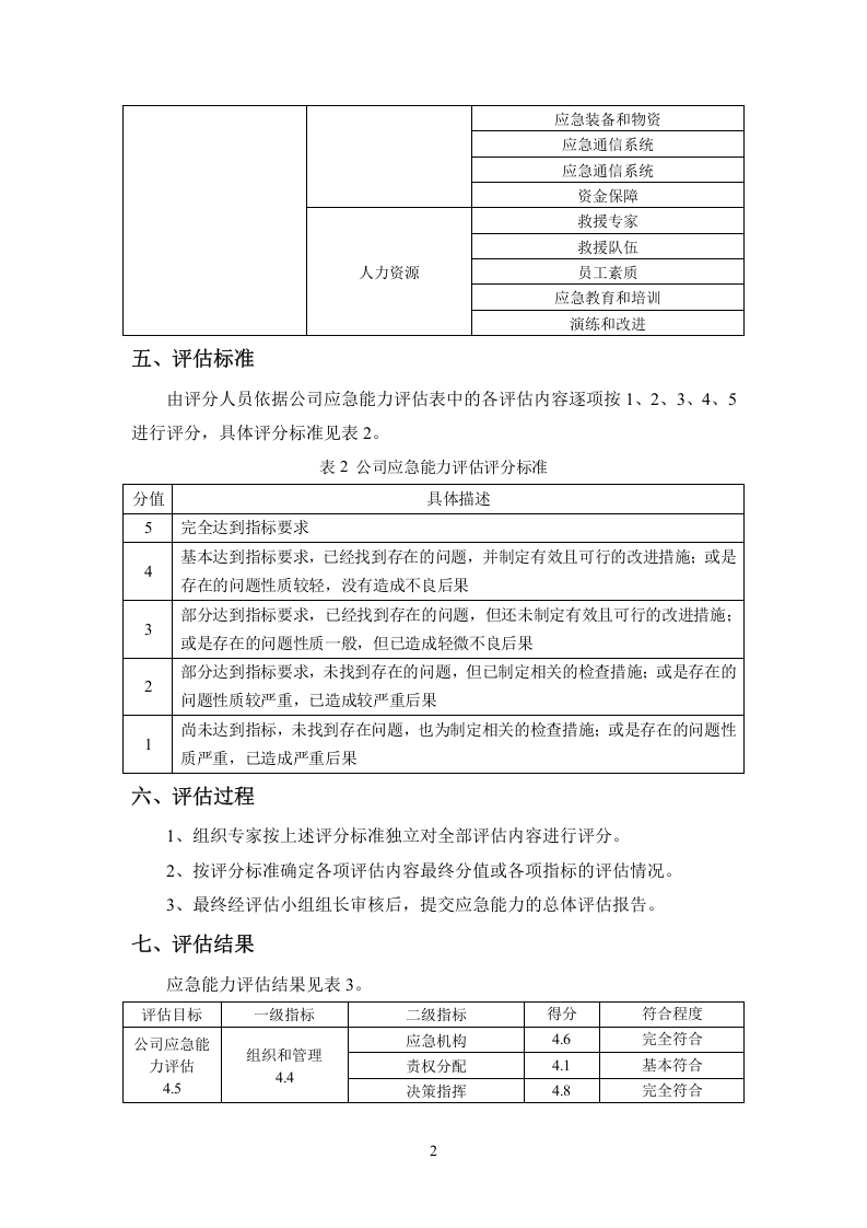 化工应急能力评估报告备案.doc 第3页