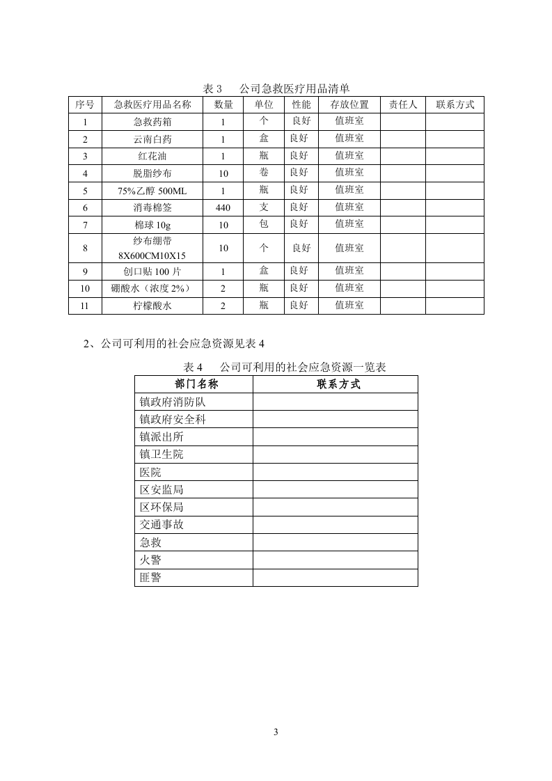 化工应急资源登记与调查报告备案 (1).doc 第4页